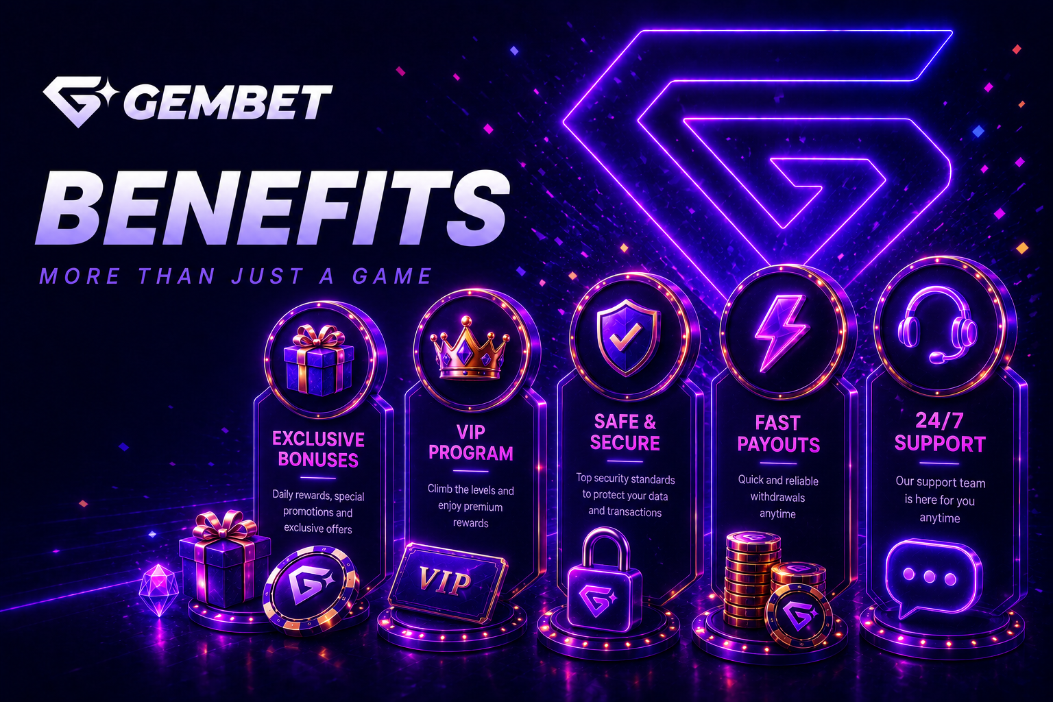 Gembet benefits